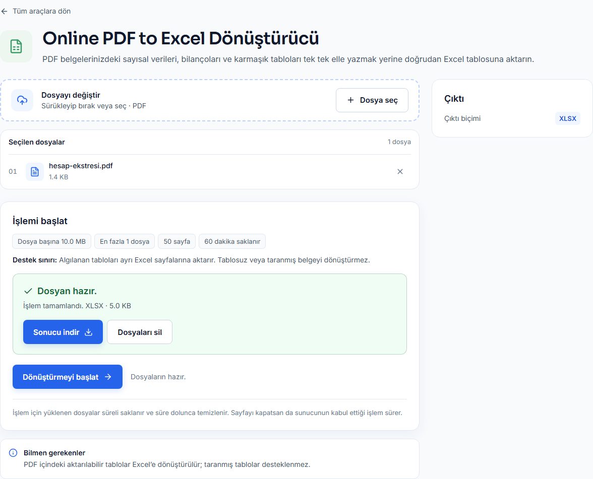 Ekstre tablolarının Excel’e aktarıldığı sonuç ekranı